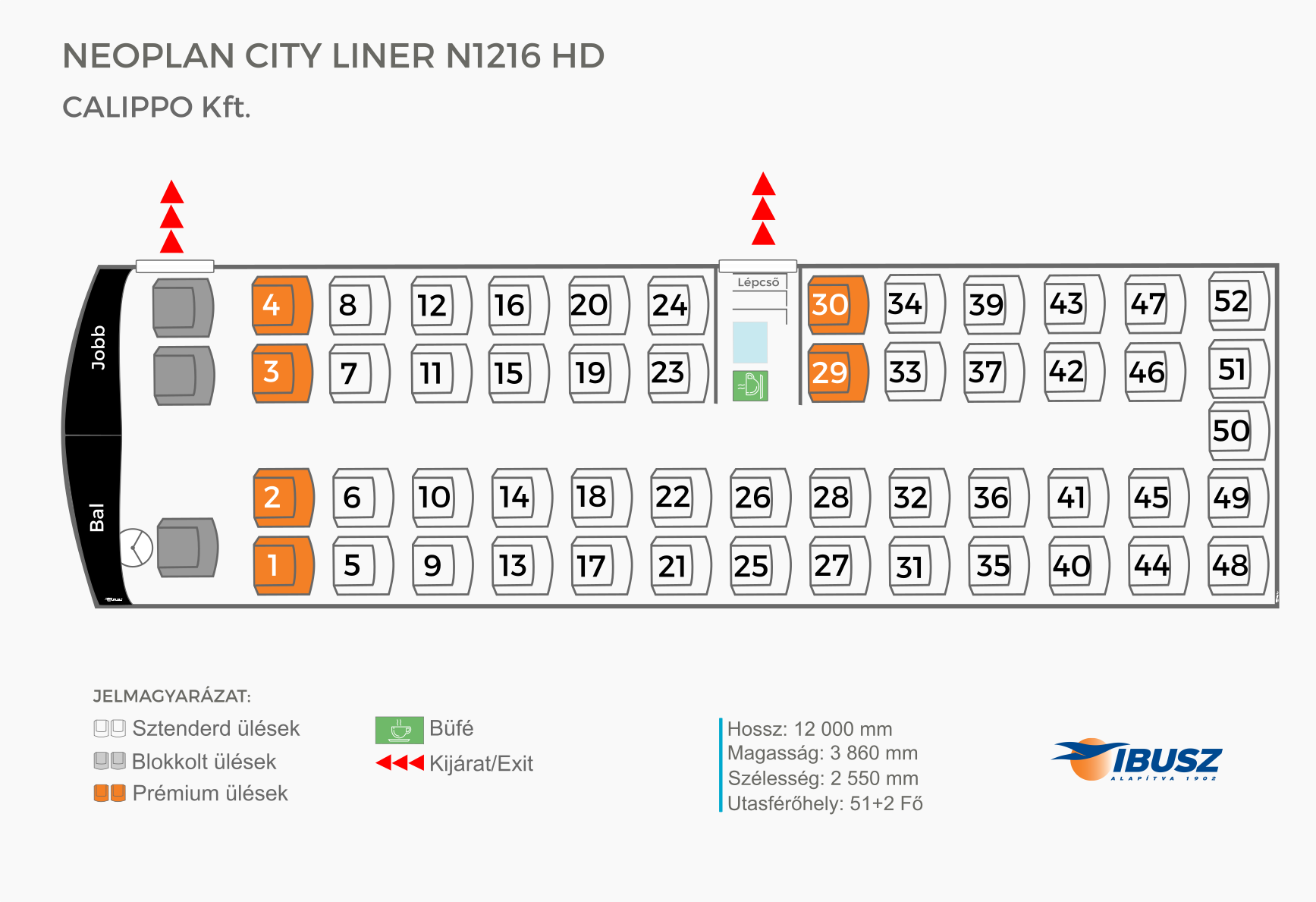 neoplan_City_IBUSZ