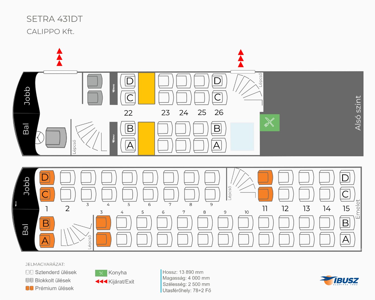 Setra_431_DT
