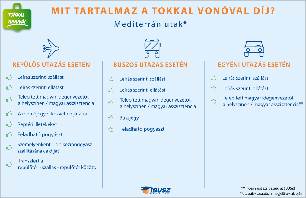 Mediterrán utasások teljes ár mit tartalmaz az ár